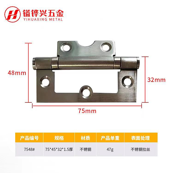 关于隐藏式合页有特点有哪些？